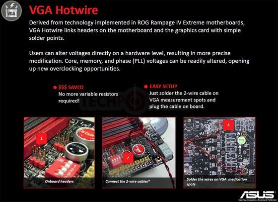 slajd przedstawiający technologię ASUS VGA Hotwire