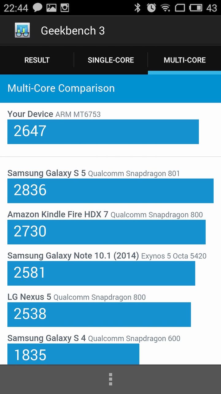 Meizu m2 note - test i recenzja 19
