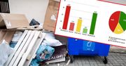 Wyższe opłaty za śmieci nie pomogą. Finansowy bat nie działa na wszystkich
