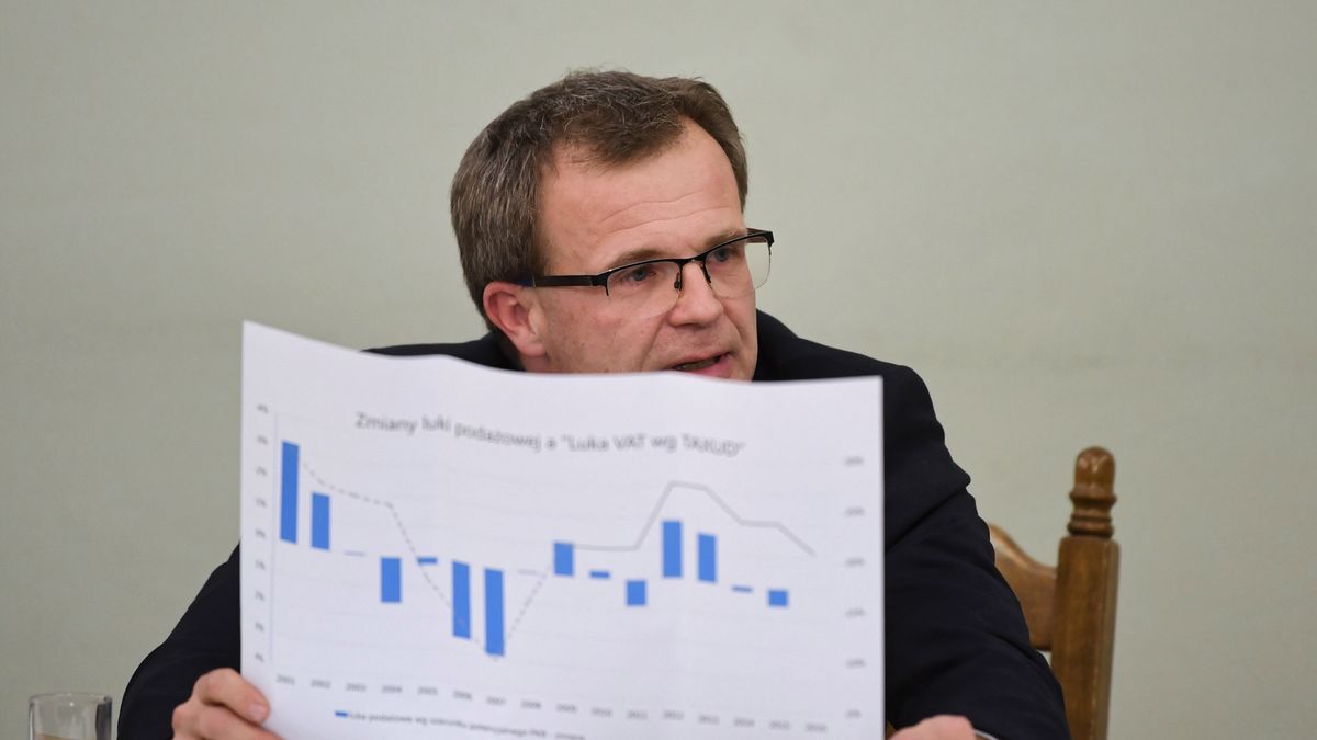 Ludwik Kotecki, były wiceminister finansów