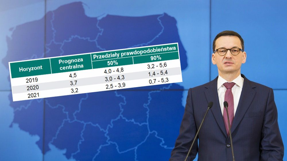 Premier Mateusz Morawiecki musi zmierzyć się z nadchodzącym spowolnieniem.