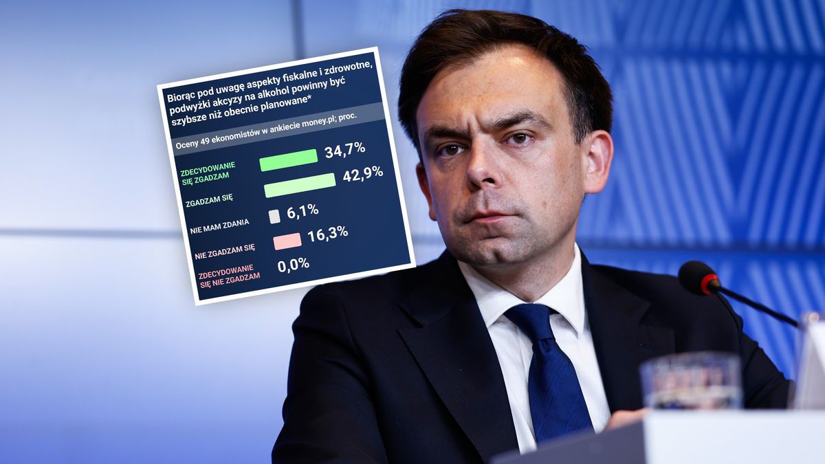Używki w Polsce stały się zbyt tanie? Ekonomiści o akcyzie