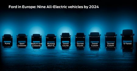 Nowe modele Forda. Elektryczne dostawczaki też są w planach