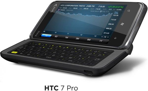 HTC HD7, 7 Trophy, 7 Mozart i 7 Pro na wideo