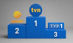 TVN pokonał Polsat w pierwszym półroczu. Mamy top 20 stacji