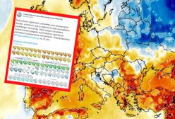 Pogoda 1 września. Początek roku szkolnego pochmurny, ale ciepły