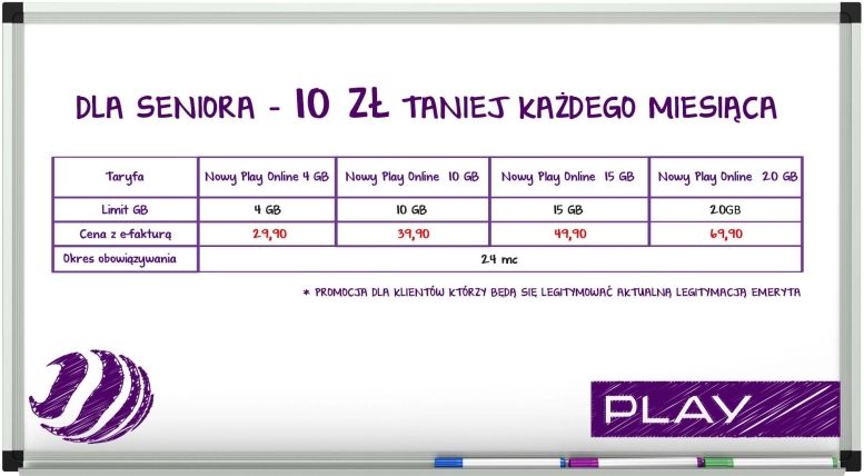 Play modyfikuje ofertę internetu mobilnego 7