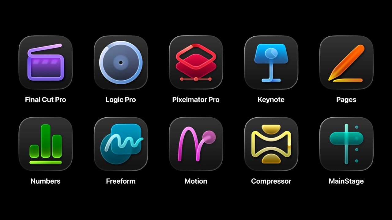 Zawartość pakietu Apple Creator Studio