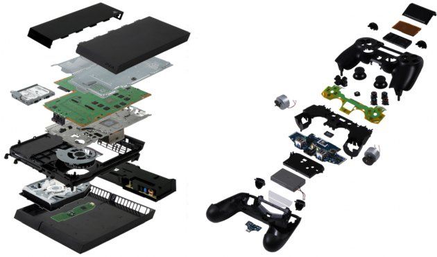 PlayStation 4 rozkład