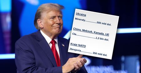 Donald Trump wystawia światu rachunek. Oto cena amerykańskiej dominacji