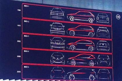 Seat podgrzewa atmosferę wokół nowej Ibizy