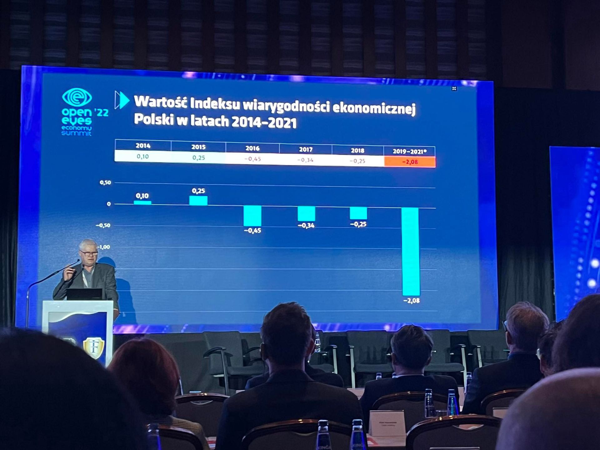 24. Banking Forum & 20. Insurance Forum