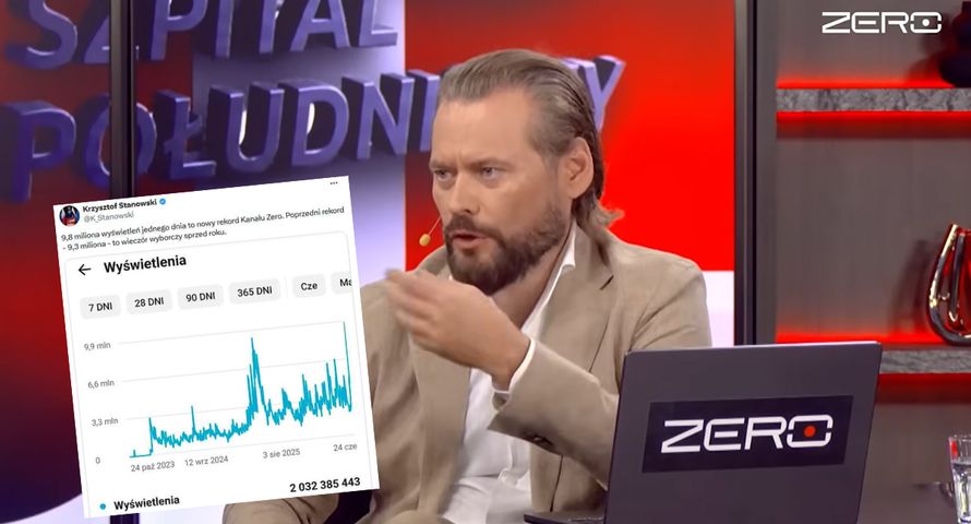 Stanowski pokazał nowy rekord wyświetleń w Kanale Zero. Efekt afery szpitalnej