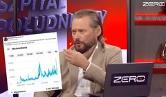 Stanowski pokazał nowy rekord wyświetleń w Kanale Zero. Efekt afery szpitalnej
