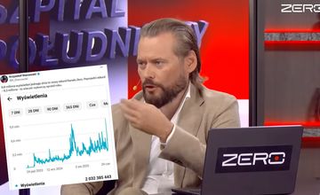 Stanowski pokazał nowy rekord wyświetleń w Kanale Zero. Efekt afery szpitalnej