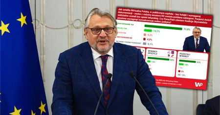 Afera z senatorem ujawniona przez Wirtualną Polskę. Oto co sądzą Polacy