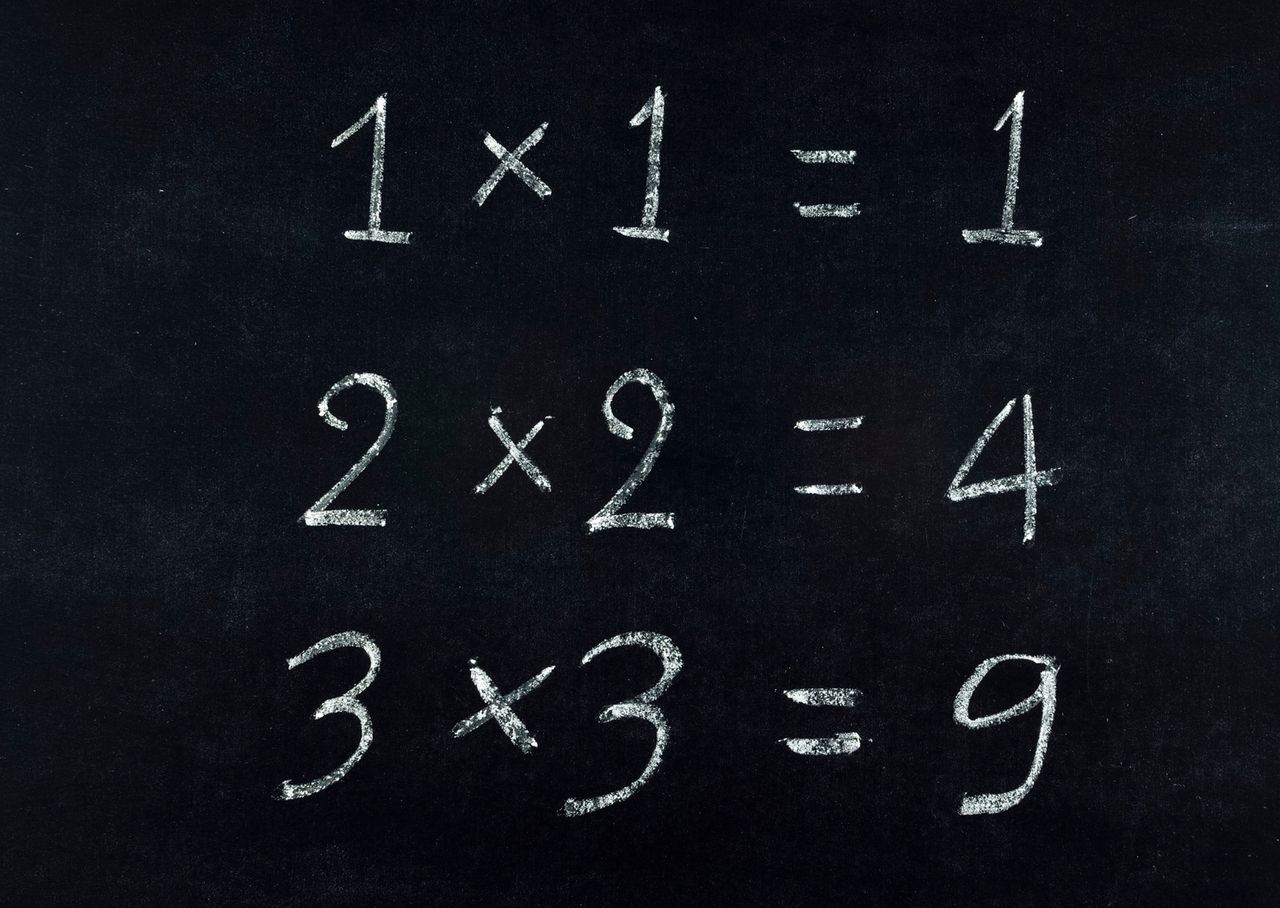 Ile pamiętasz z tabliczki mnożenia? Test ze szkolnej wiedzy