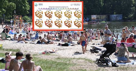 Zbliża się Yvonne. Zmieni pogodę nad Polską