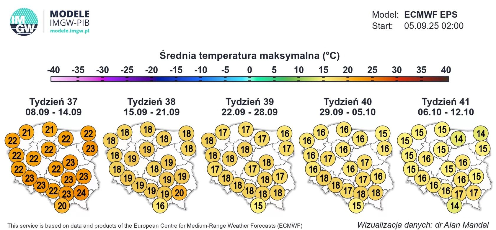 Temperatury w Polsce ulegną obniżeniu.