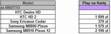Play - kolejna obniżka cen wybranych modeli [cenniki] 5
