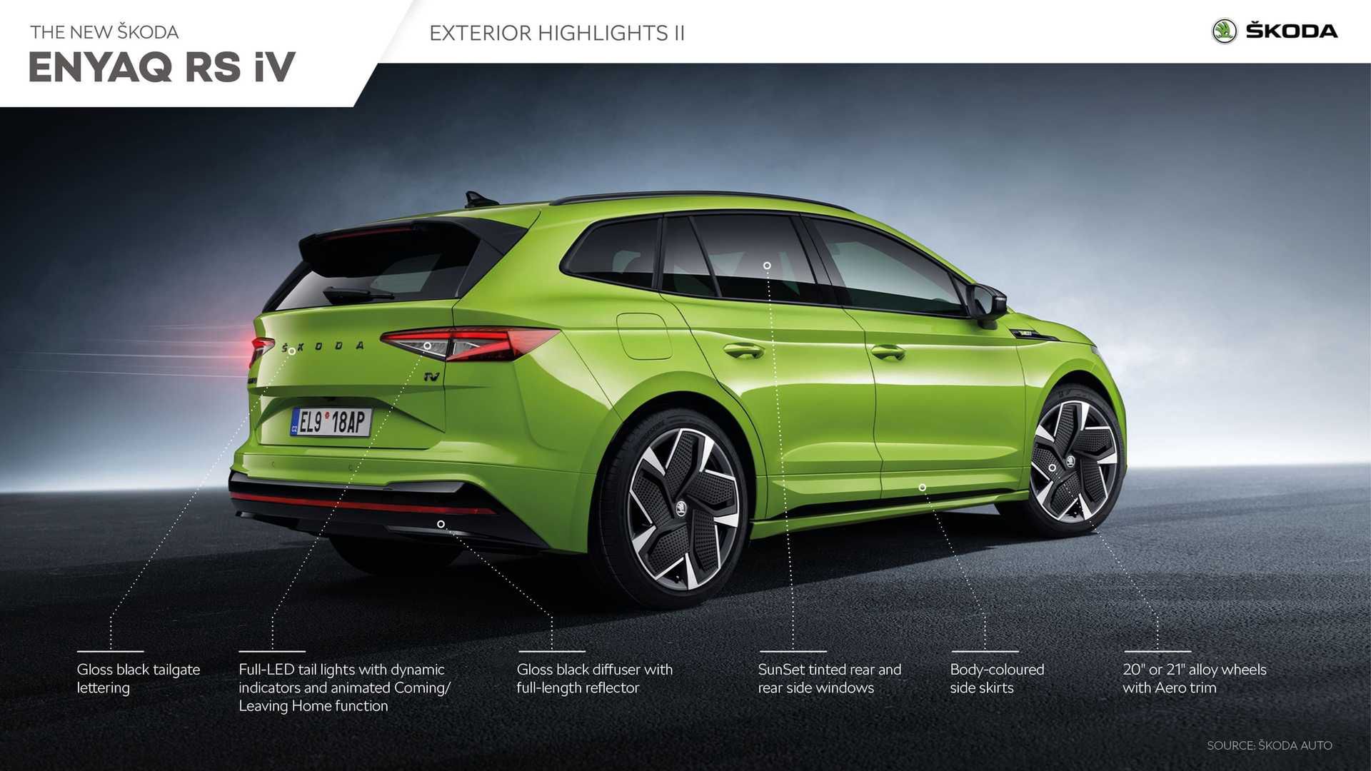 Škoda Enyaq RS iV