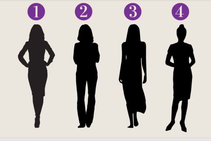 Która kobieta jest najstarsza? Test osobowości