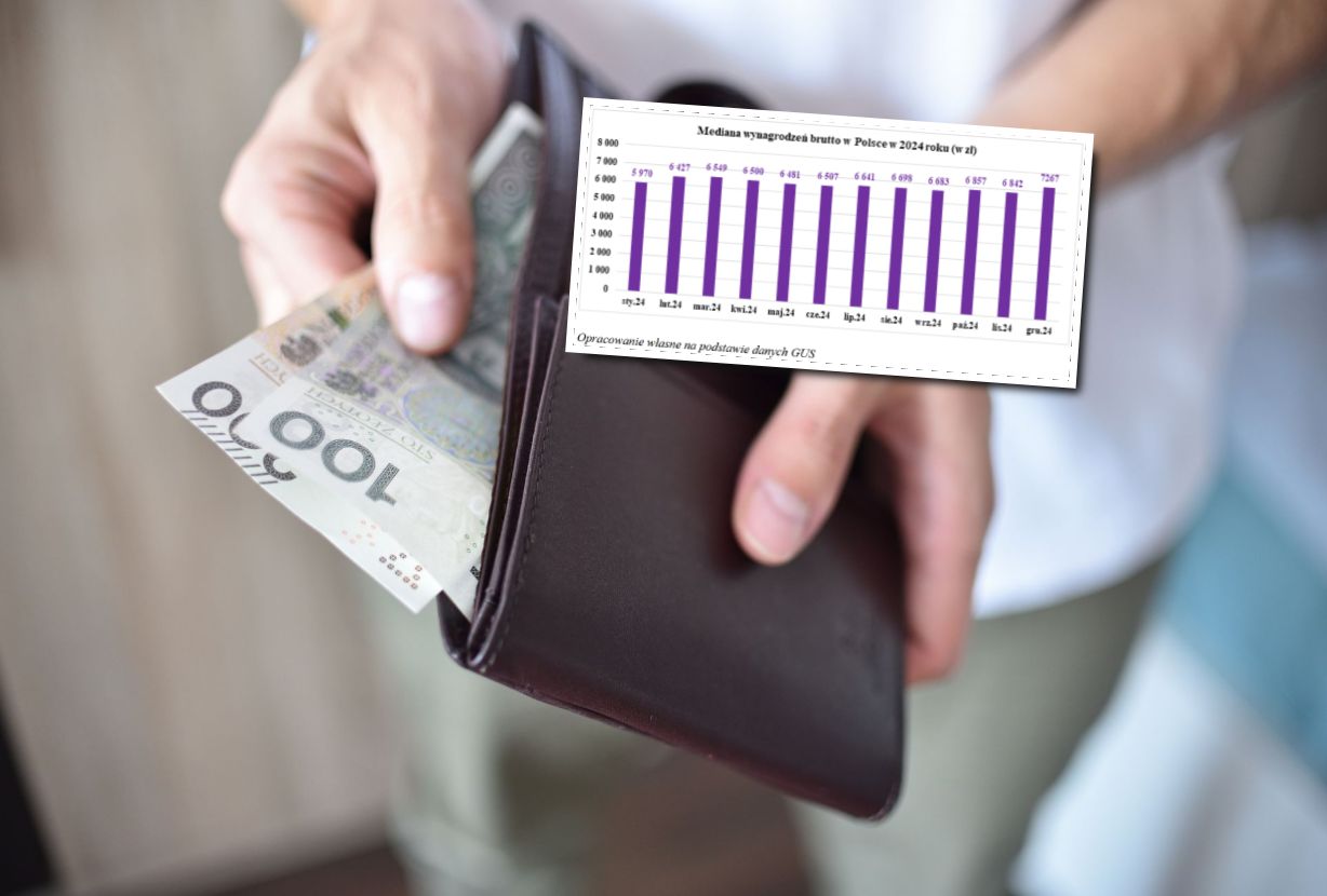 Mediana wynagrodzeń w Polsce. Oto jak różni się od średniej krajowej