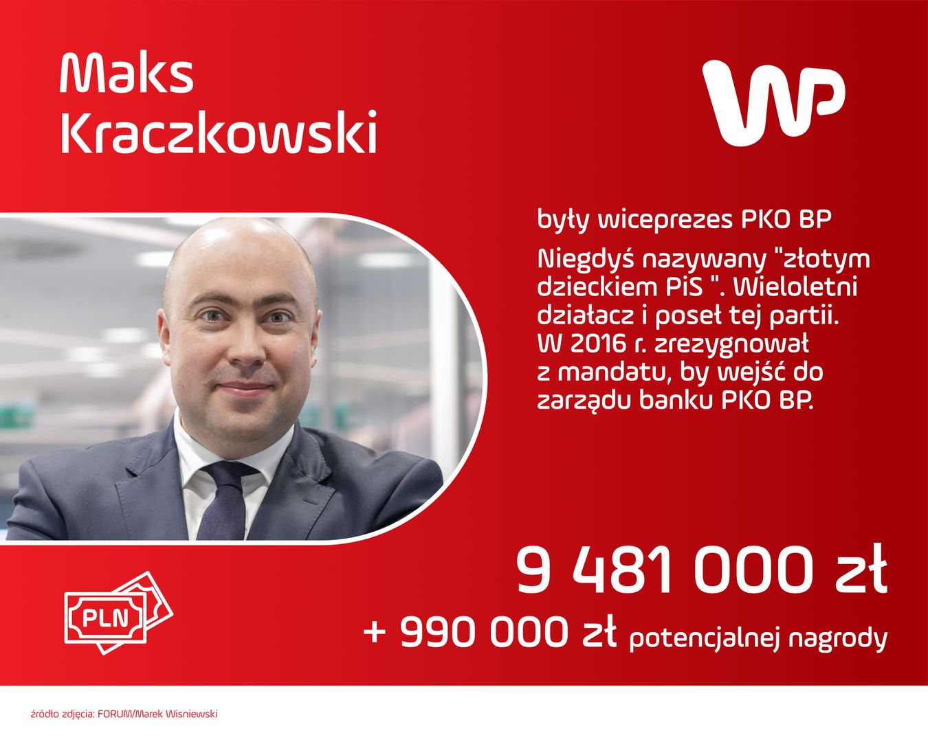 Wynagrodzenia ludzi "Dobrej Zmiany" w giełdowych spółkach: Maks Kraczkowski