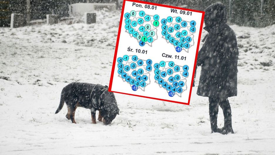 Prognoza pogody na styczeń