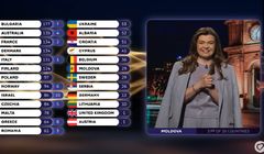 Szef mołdawskiej telewizji zrezygnował przez Eurowizję. Powodem głosowanie jury