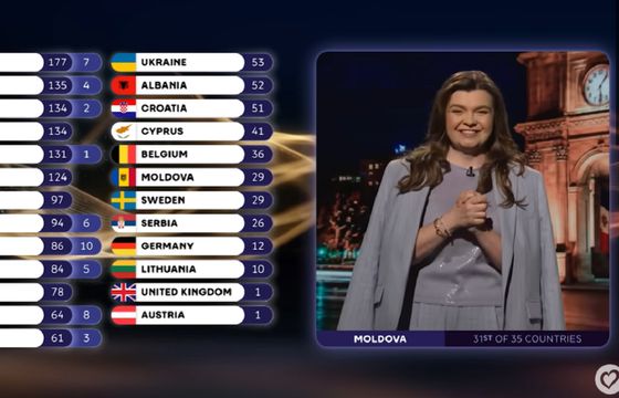 Szef mołdawskiej telewizji zrezygnował przez Eurowizję. Powodem głosowanie jury