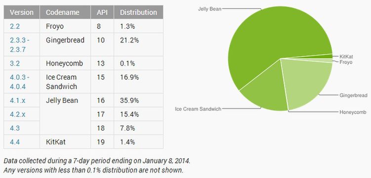 Udział KitKata na rynku nie zachwyca, ale jest dla niego nadzieja 2