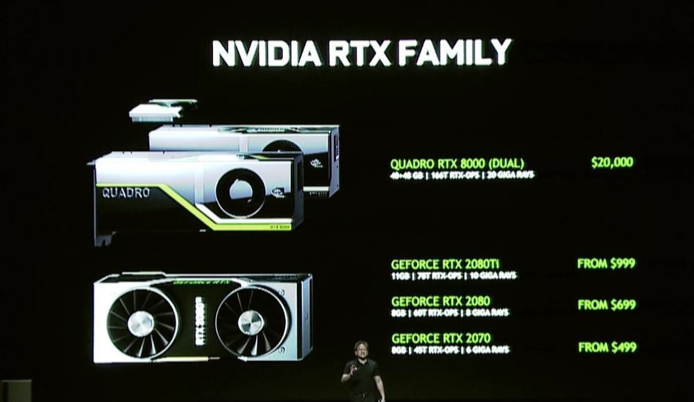 Nvidia GeForce RTX ceny