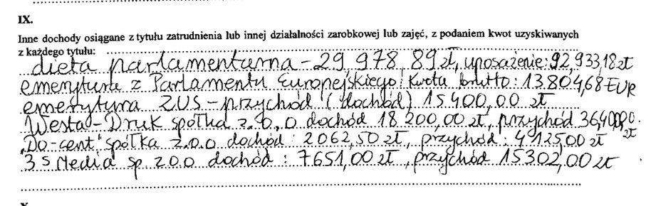 Oświadczenie majątkowe Janusza Korwin-Mikkego 