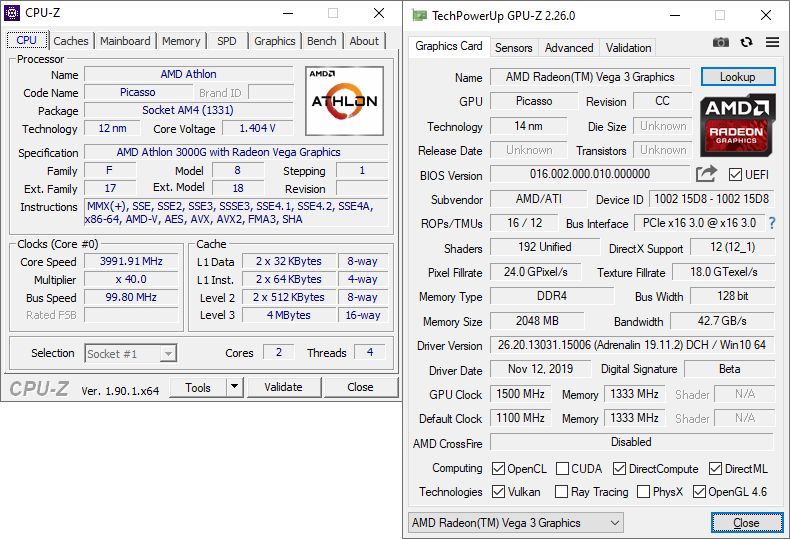AMD Athlon 3000G - podkręcanie
