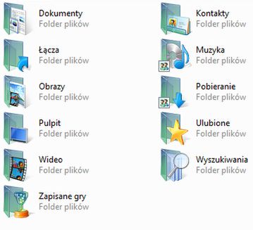 Jak naprawić ikony w folderze osobistym? [Vista] 2