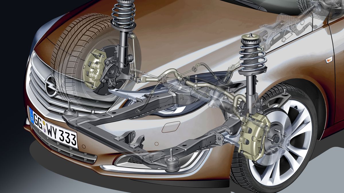 Zawieszenie przednie w oplu