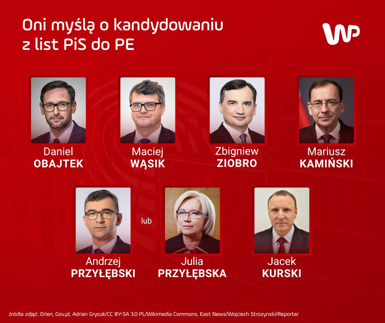 Kandydaci na kandydatów PiS do PE