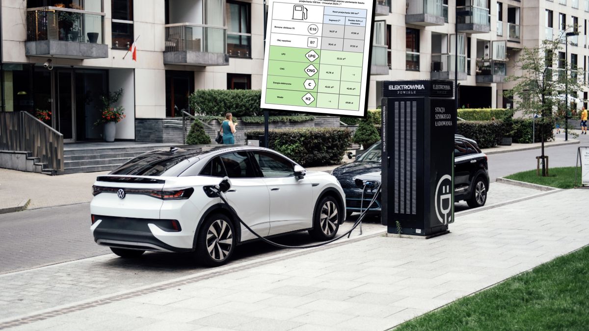 Rząd cyklicznie porównuje koszty jazdy "elektrykami" i autami