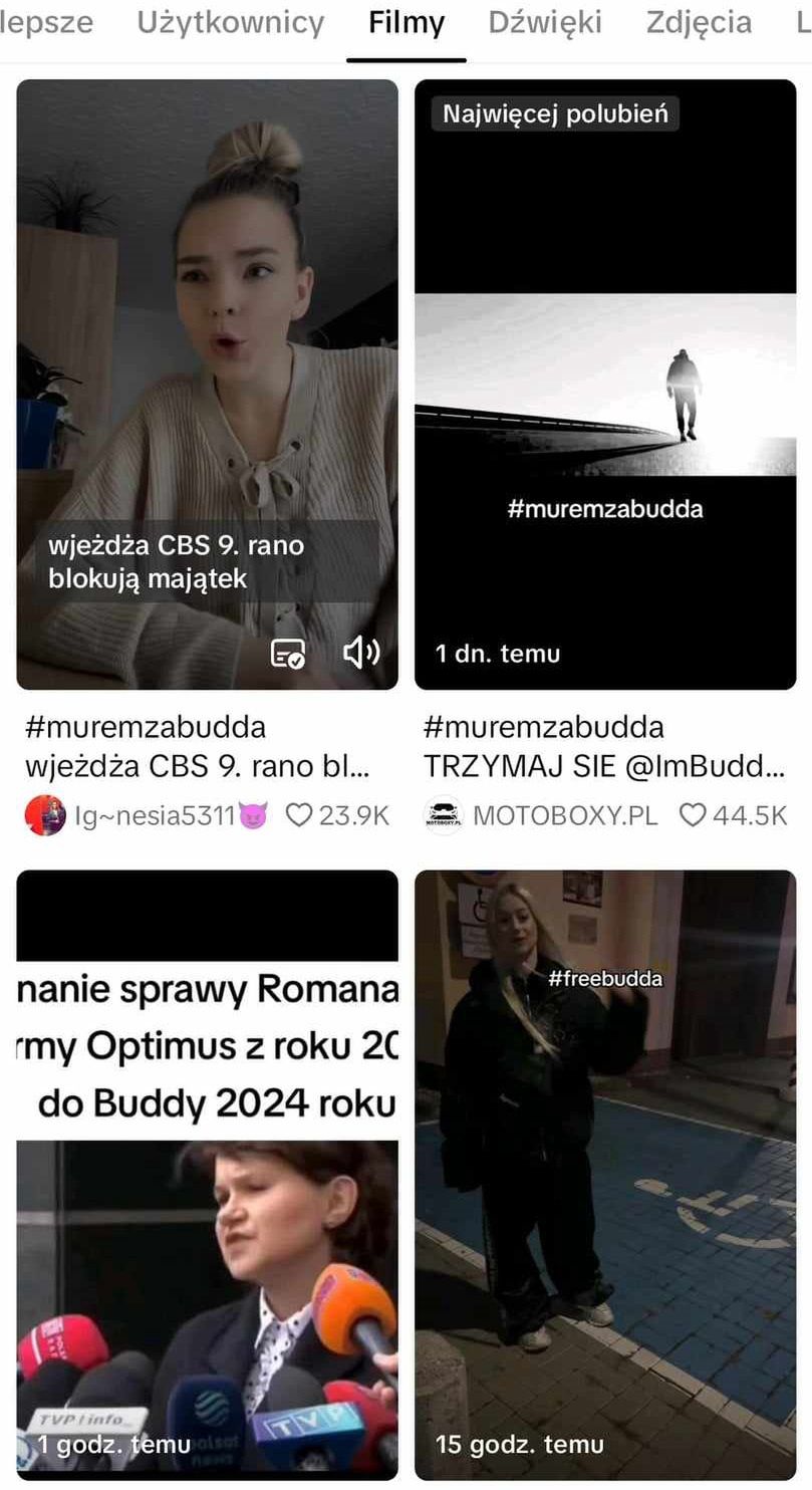 Dani wspierają Buddę