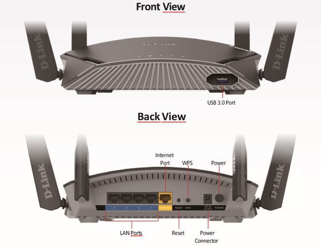 D-Link EXO AC1900 Smart Mesh DIR-1960 - Recenzja rouetra 