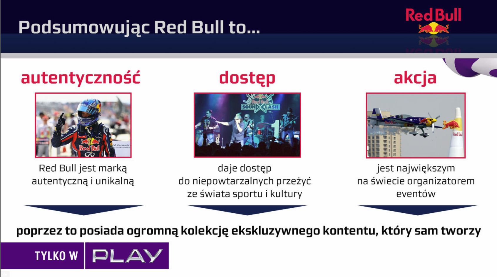 Red Bull i Play z nowym produktem – szansa na sukces? 8