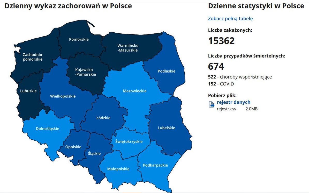 Koronawirus w Polsce. Po ośmiu miesiącach epidemii MZ stworzyło taką mapę zakażeń. Sanepidy mają zakaz publikowania dokładnych danych