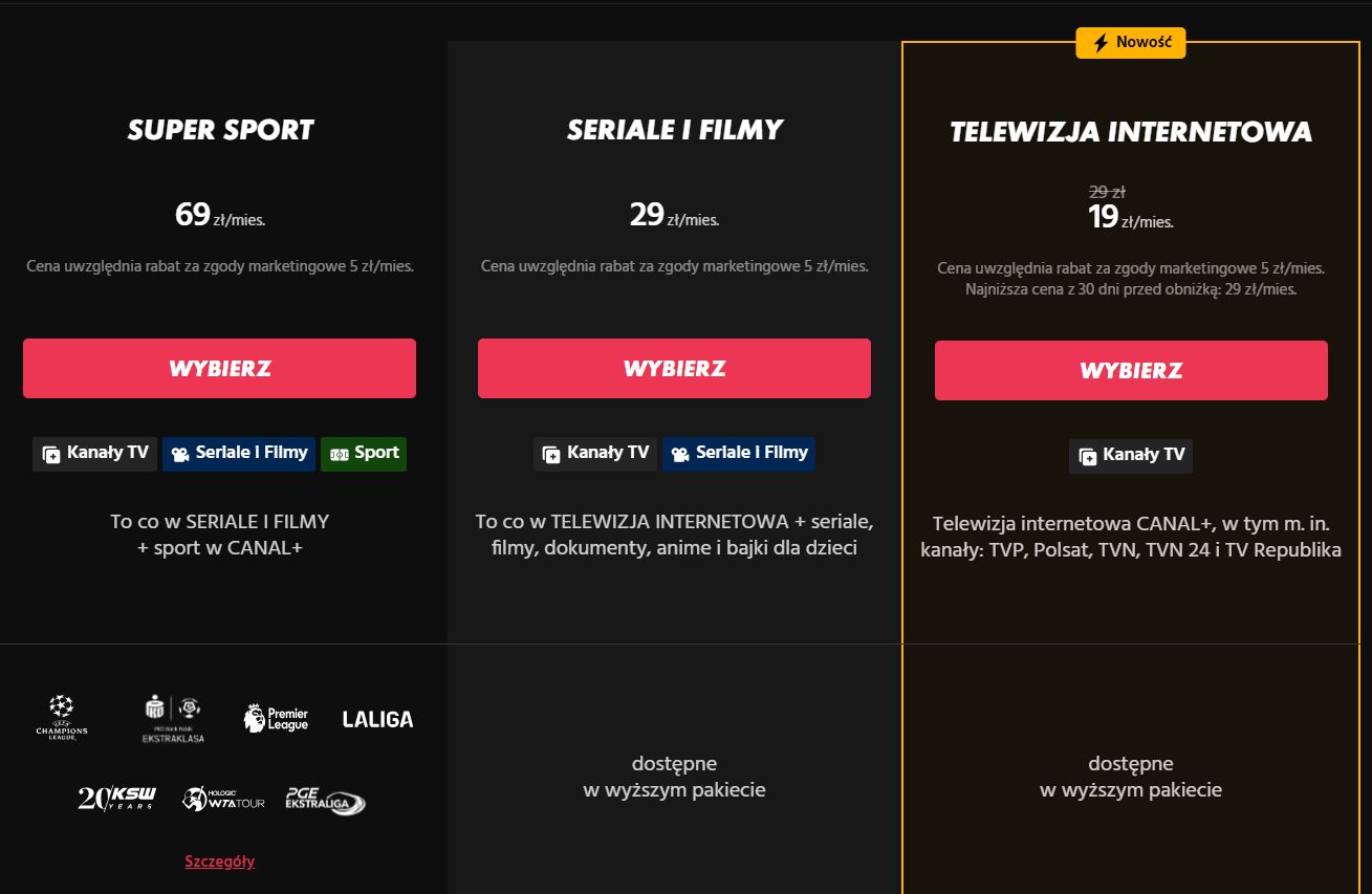 Pakiety serwisu Canal+