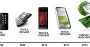 Xbox 360 na komórkach do końca 2009 roku?