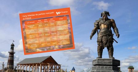 Nowy gigapark rozrywki. Oto jak wypada cenowo na tle konkurencji