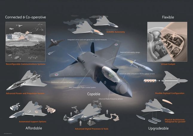 Grafiki koncepcyjne myśliwca Tempest