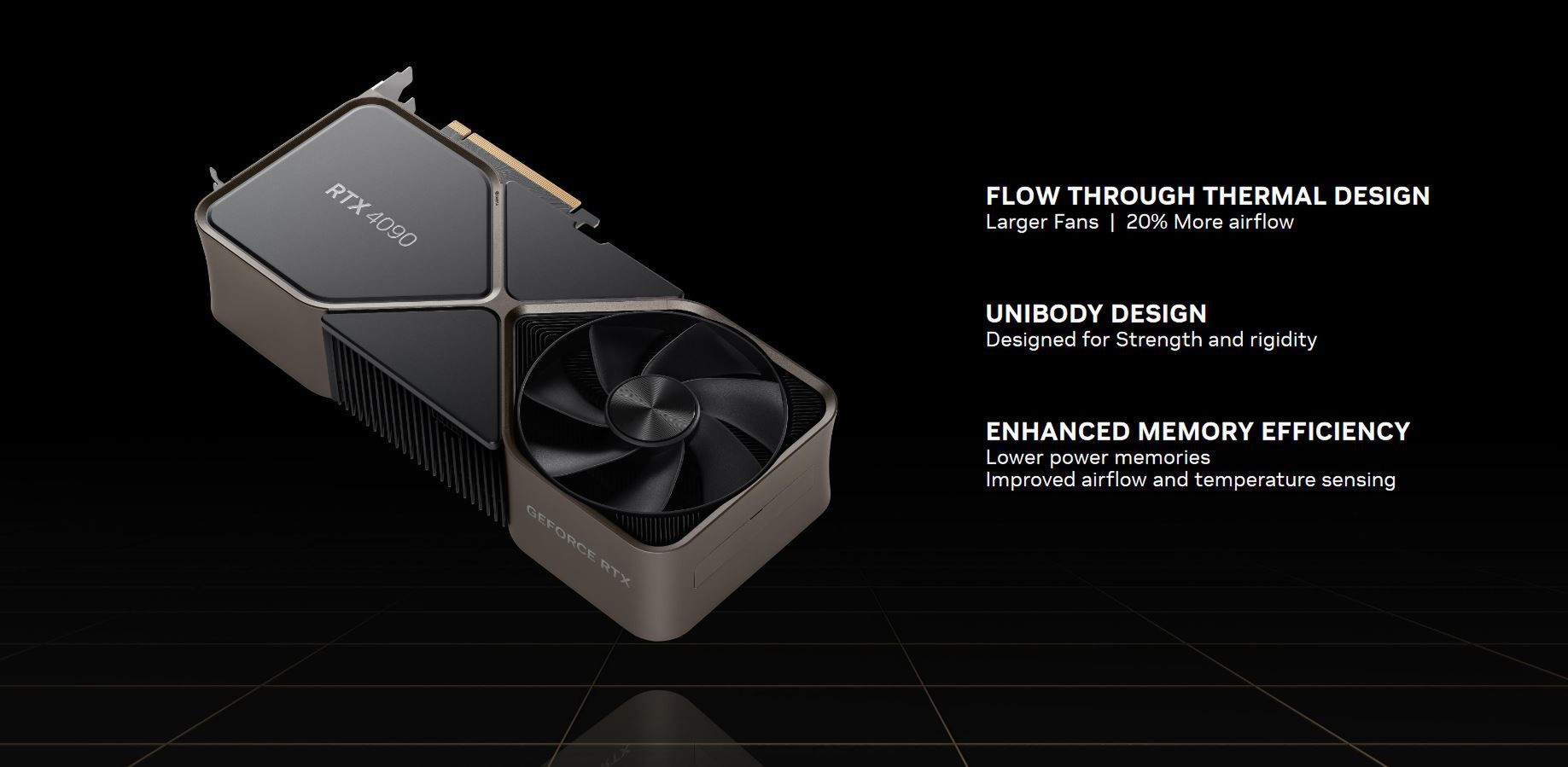 Układ chłodzenia nowego RTX-a 4090.