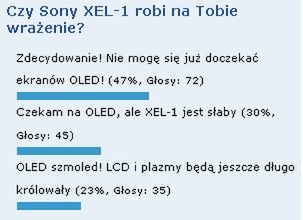 Wyniki ankiety o XEL-1 1