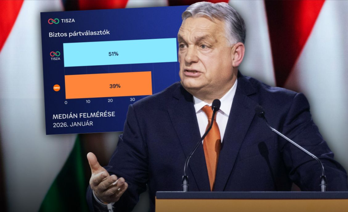 Zmieniali system pod siebie. To im wystarczy, by utrzymać władzę?